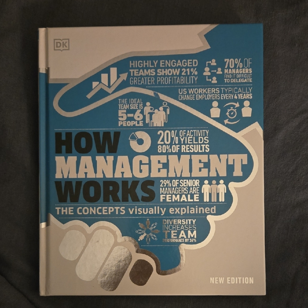 How Management Works Book - Blue and Silver Edition
